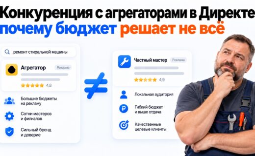 Конкуренция с агрегаторами в Директе: 4 причины не бояться